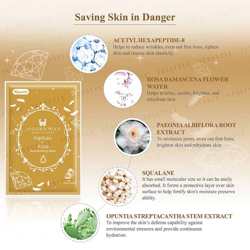 Annie's Way - Peptide Rose Verjongend Masker