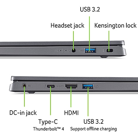 Acer Aspire 17 - 17,3