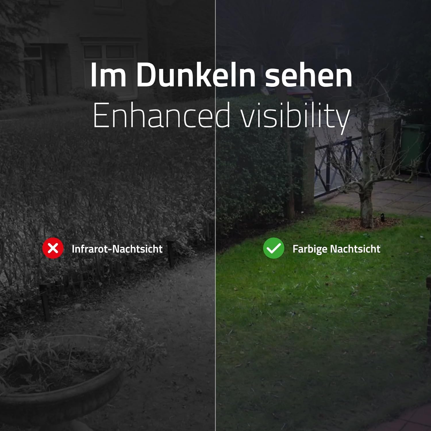 WiFi Solar IP Kamera 2K 1440p Infrarot LED's Nachtsichtfunktion / Micro SD / Wandhalterung iOS/Android (IP66) - Weiss