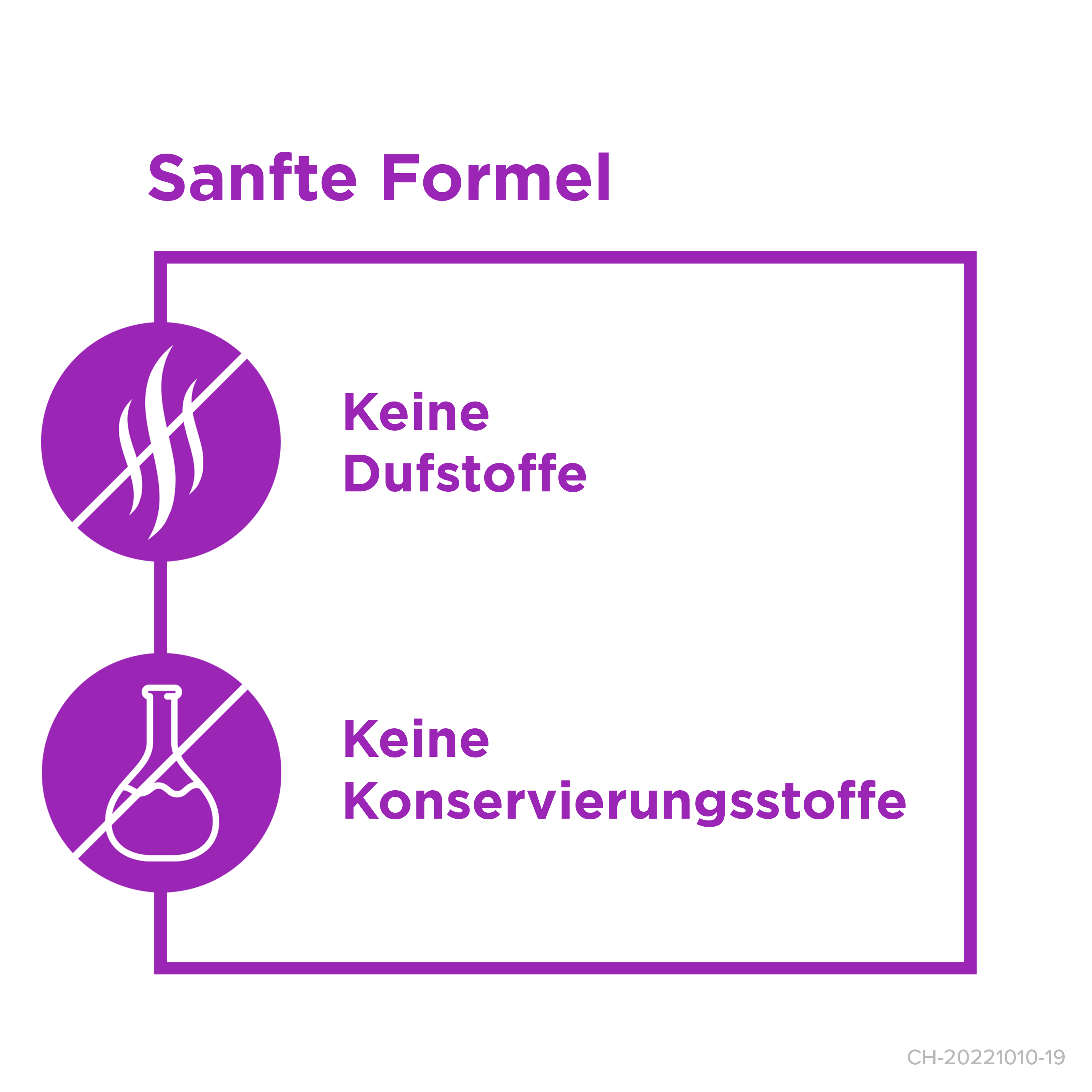 BEPANTHEN Pro Sensiderm Creme, gegen Juckreiz bei Neurodermitis<br>20 g, Tube, Creme
