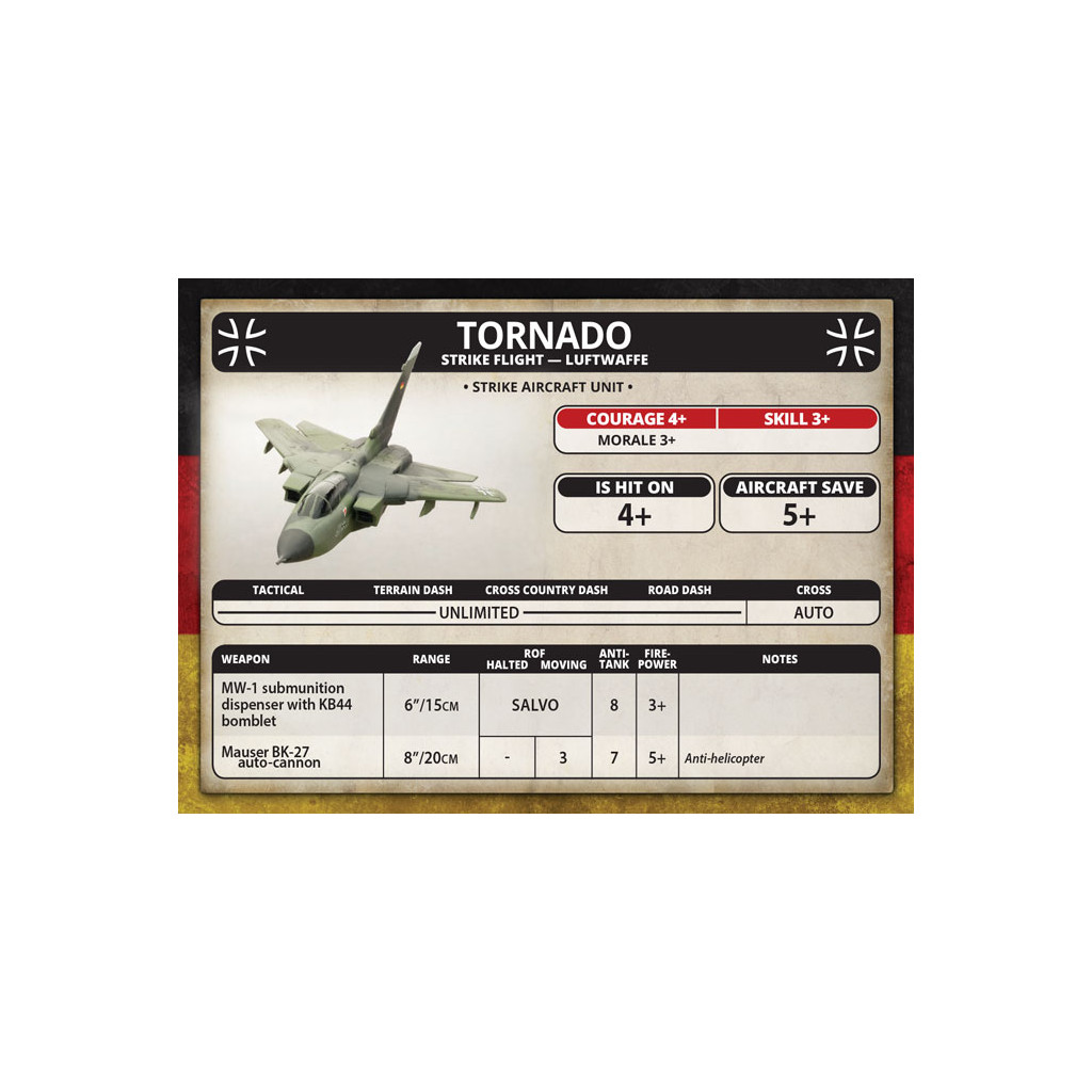 Team Yankee - West German Starter Force