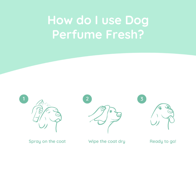 Greenfields - Parfume Fresh 100ml