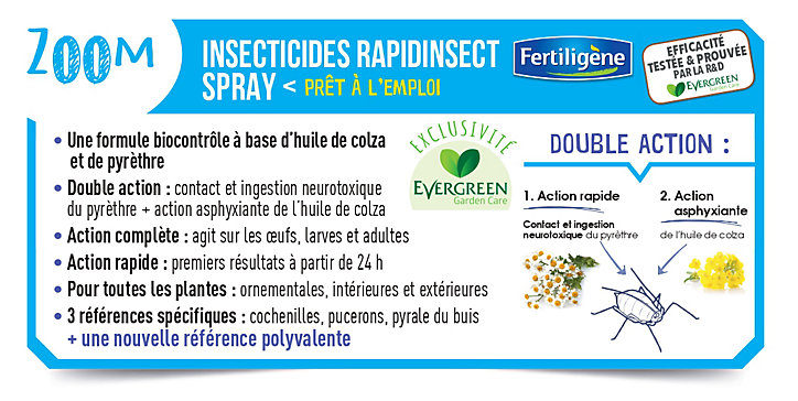 Rapid'insectes pucerons FERTILIGENE 3 x 14ml