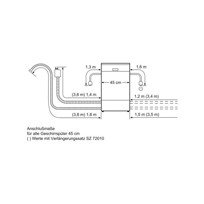 Siemens Unterbau-Geschirrspüler iQ300 SR43ES28KE Edelstahl