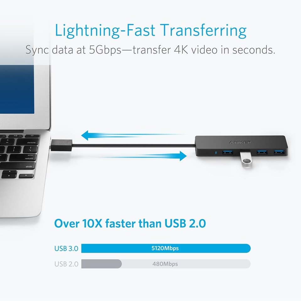 Anker - Data Hub - 4-Port Ultra Slim USB3.0 - Sort