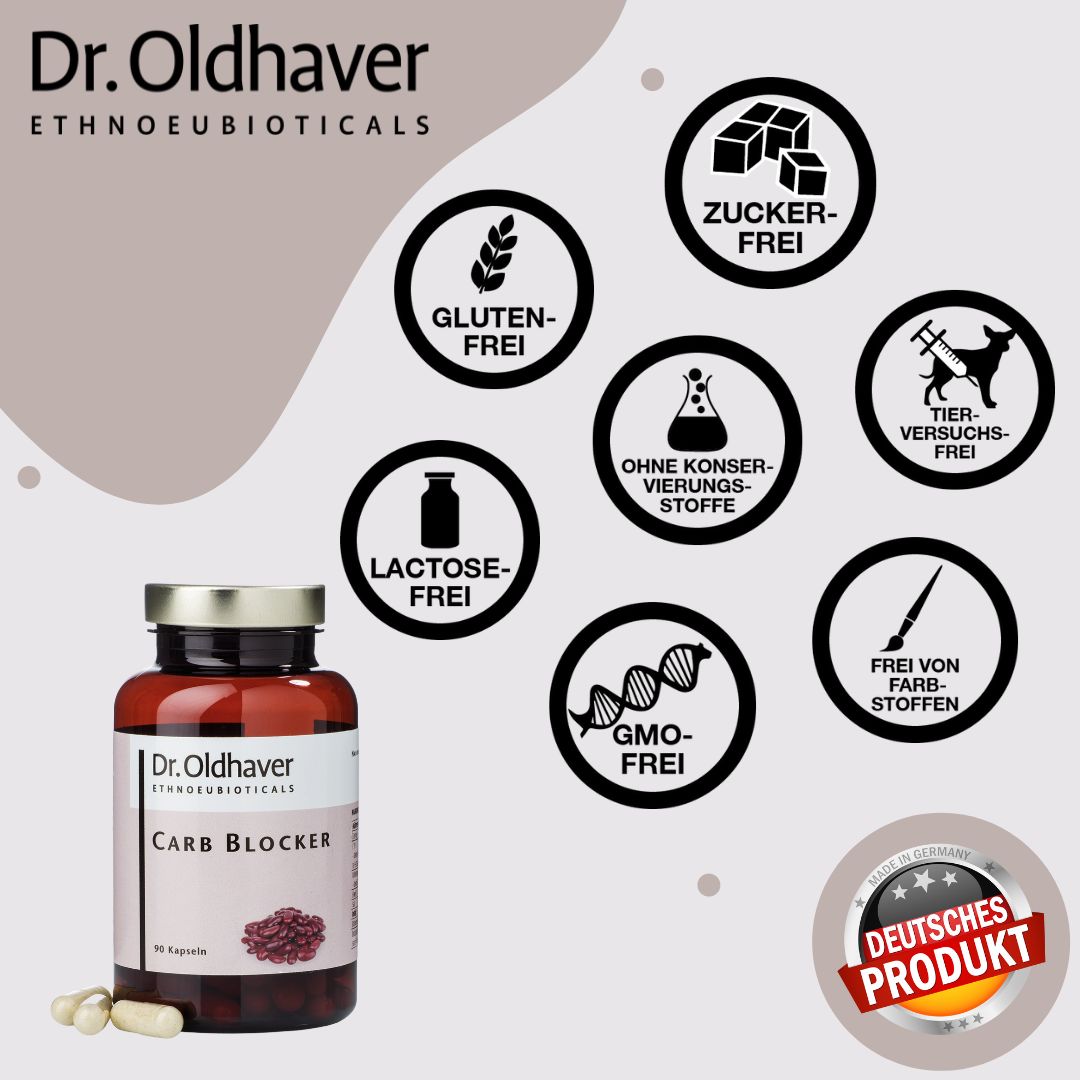 Dr. Oldhaver Carb Blocker