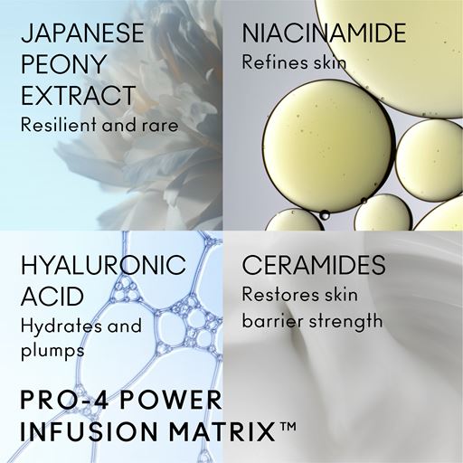 MAC Hyper Real Serumizer Skin Balancing Hydration Serum, 50 ml