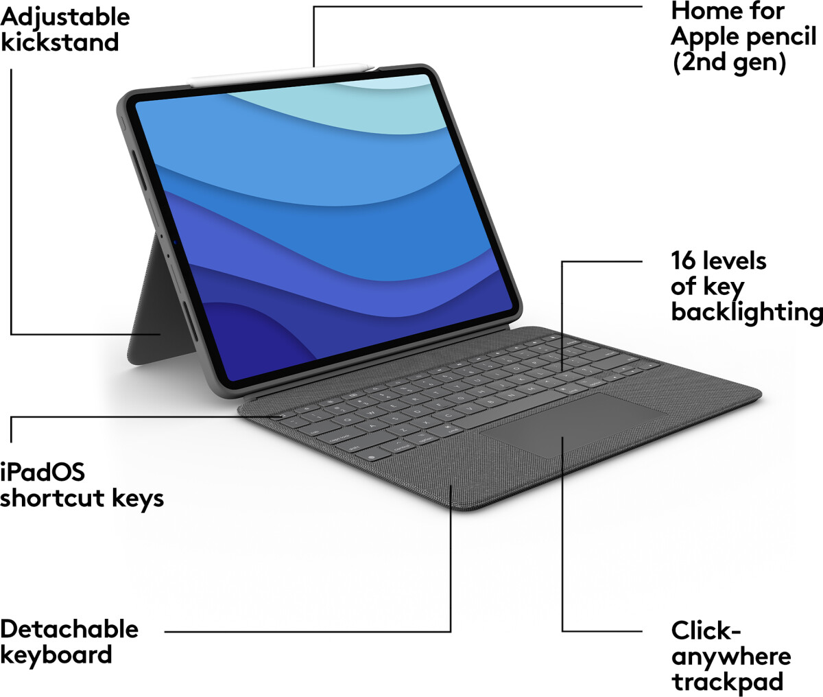 Logitech - Combo Touch Tastatur Cover Til iPad Pro 12,9