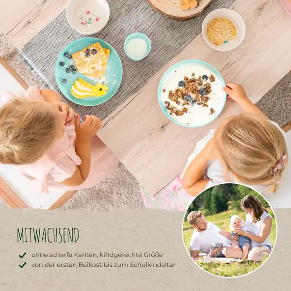 Growing Teller 2er Set blau / grau