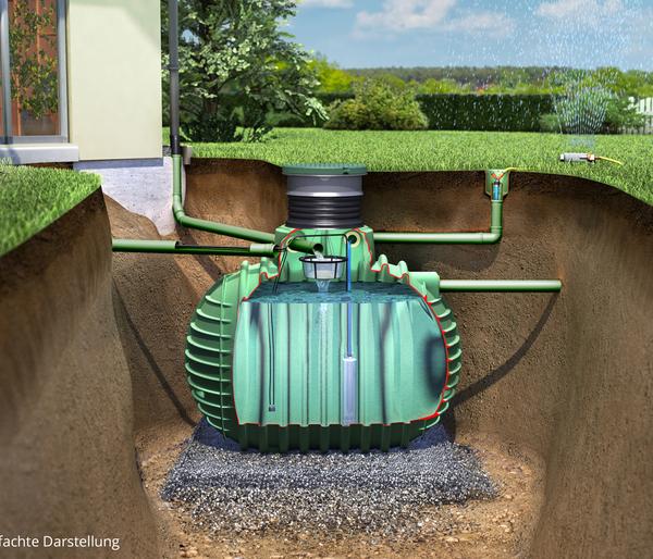 GARANTIA Gartenpaket Columbus PROline