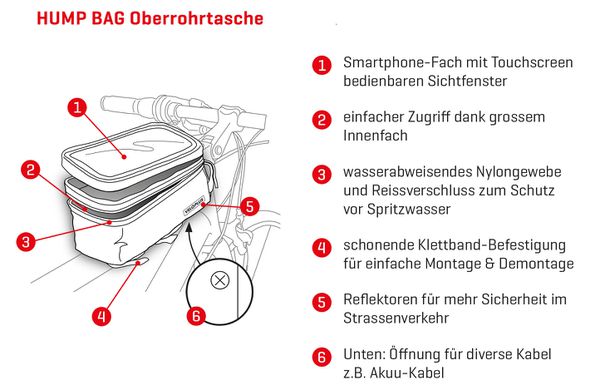 HUMP BAG Oberrohrtasche  schwarz