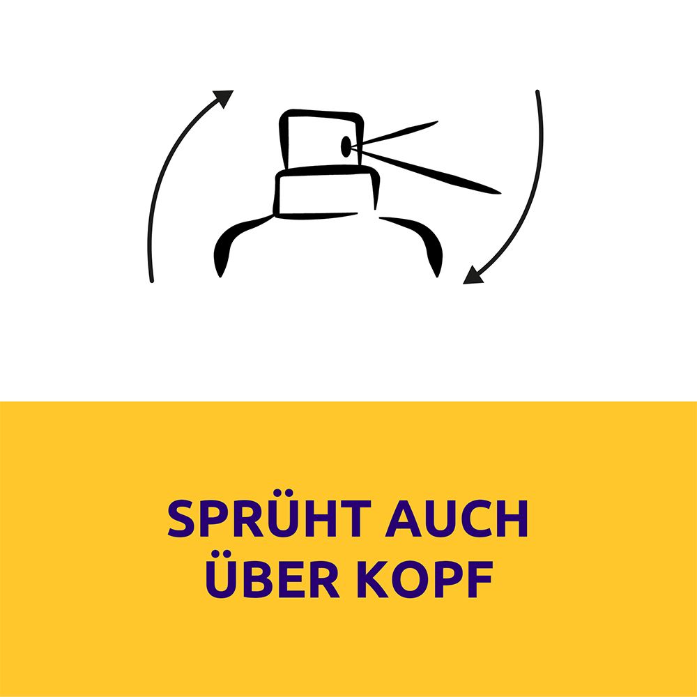 ANTI BRUMM® Kids Sensitive