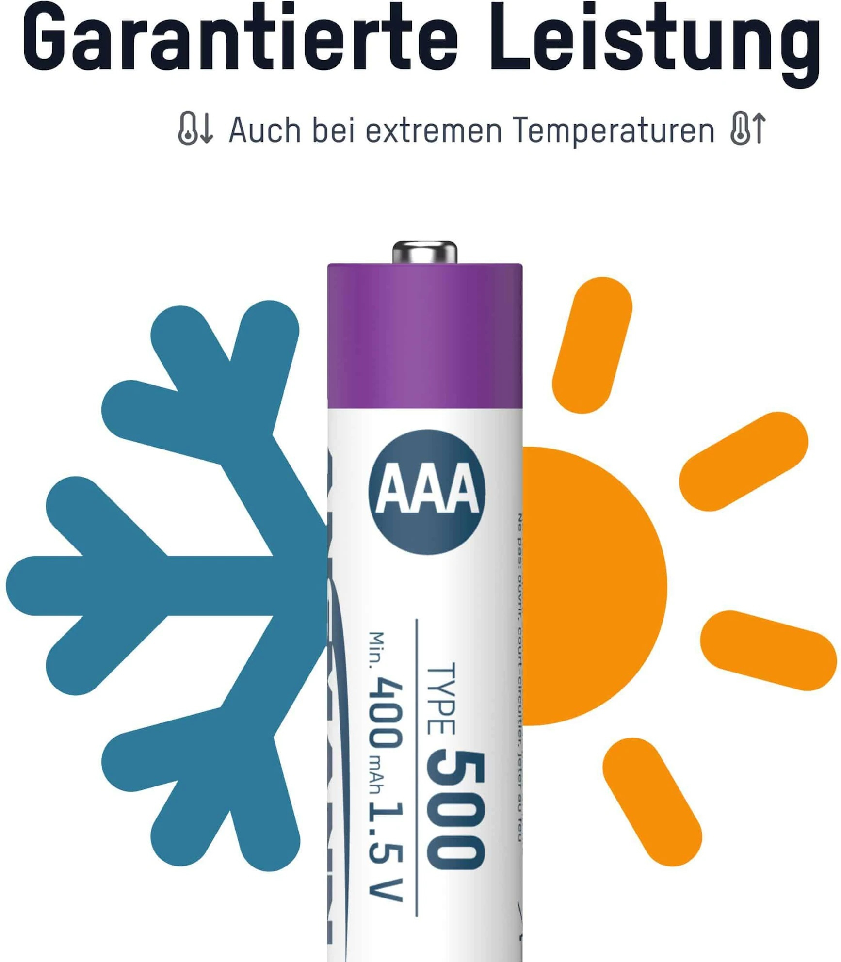 (4er Set) 500mAh Wiederaufladbarer AAA Lithium Ionen Akku USB C Batterie (1311-0028)