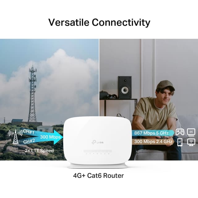 TP-Link Archer MR515 4G+ router
