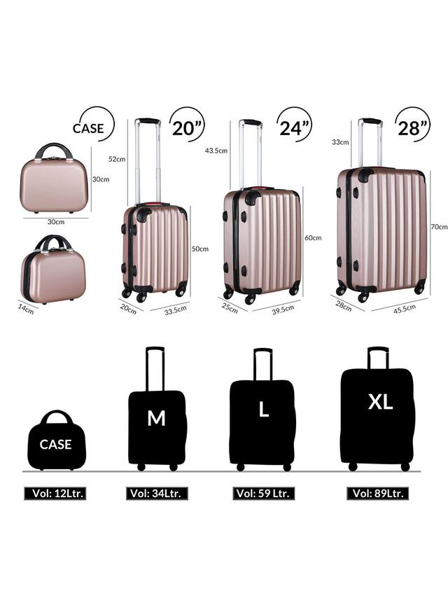 Hartschalenkoffer-Set Baseline 4-tlg. in Rosé