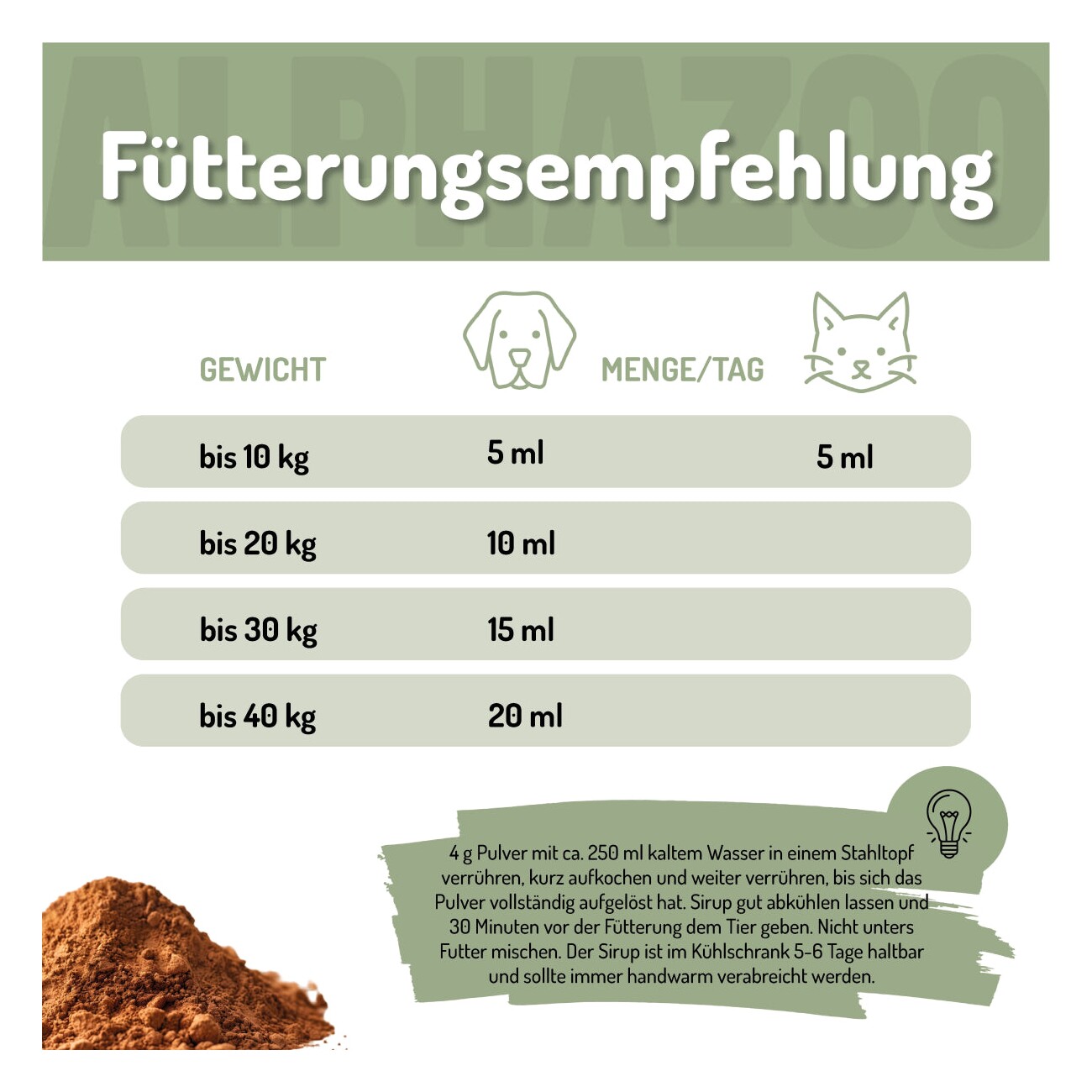 ALPHAZOO Ulmenrinde Pulver für Hunde & Katzen I Amerikanische Slippery Elm Bark 120 g
