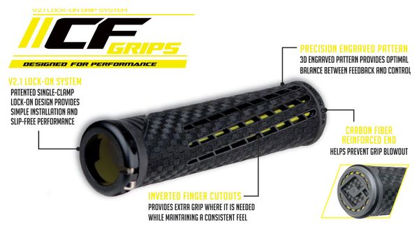 Paire de Grips Odi CF V2.1 Lock On Noir / Menthe