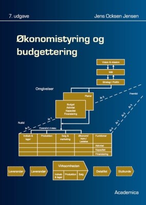 Økonomistyring Og Budgettering - Jens Ocksen Jensen - Bog
