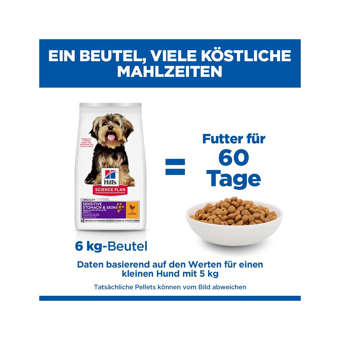 Hill's Science Sensitive & Skin für kleine Hunde 1,5 kg
