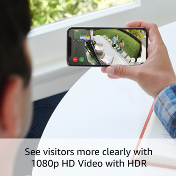 Ring Spotlight Camera Pro Plug-in Wit