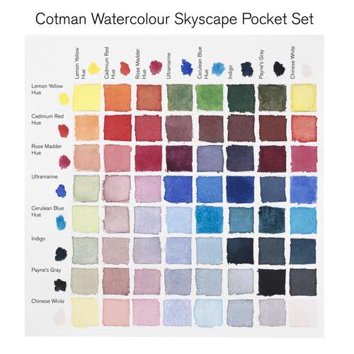 WINSOR & NEWTON Cotman™ Themen-Sets mit 8 halben Näpfchen