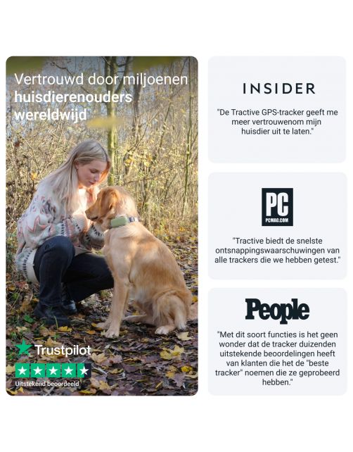 Tractive Gps Tracker Dog Xl - Hondenlocatievinder - 89x51x24 mm Groen Geschikt Voor Honden > 22 Kg