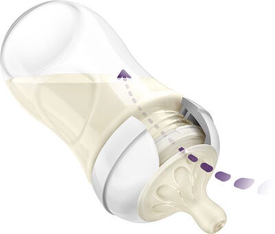 Philips Avent Natural Response Tåteflaske 260 ml