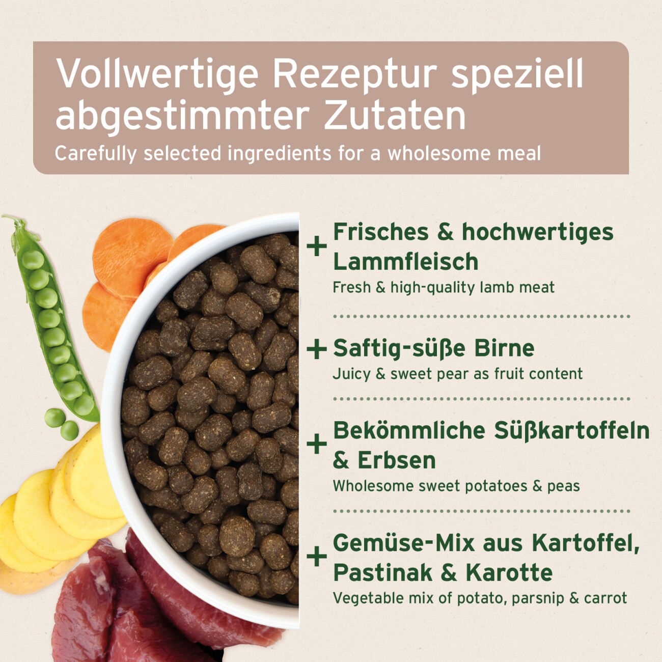 AniForte Trockenfutter FarmsLamb - herzhaftes Lamm mit Süsskartoffeln 2 kg