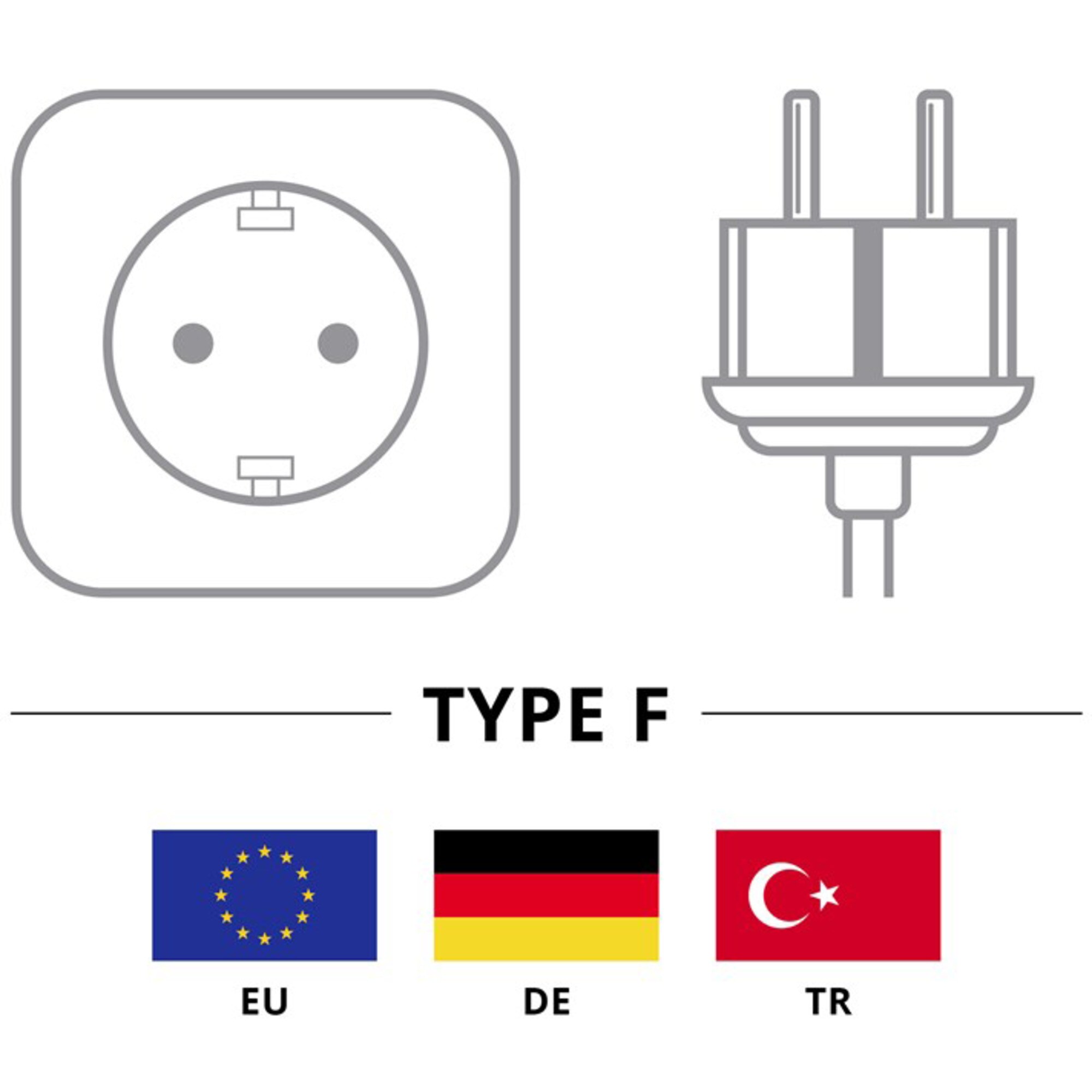 goobay Steckdosenleiste Steckdosenleiste 6-fach