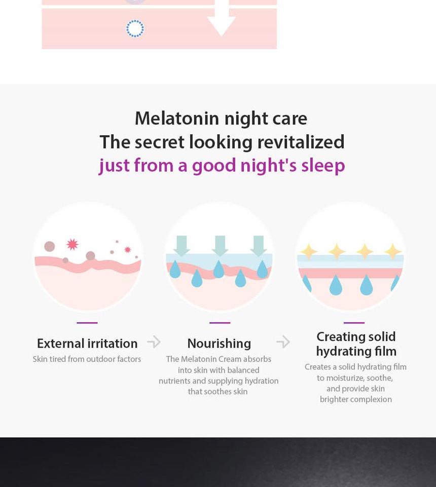 MAXCLINIC - Time Return Melatonine Crème