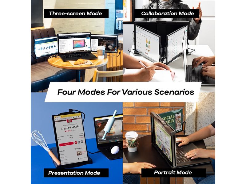 Mobile Pixels Monitor Trio Max (Tri-Screen) 14.1'' Dual-Screen für Laptop Monitore 15-17.3''