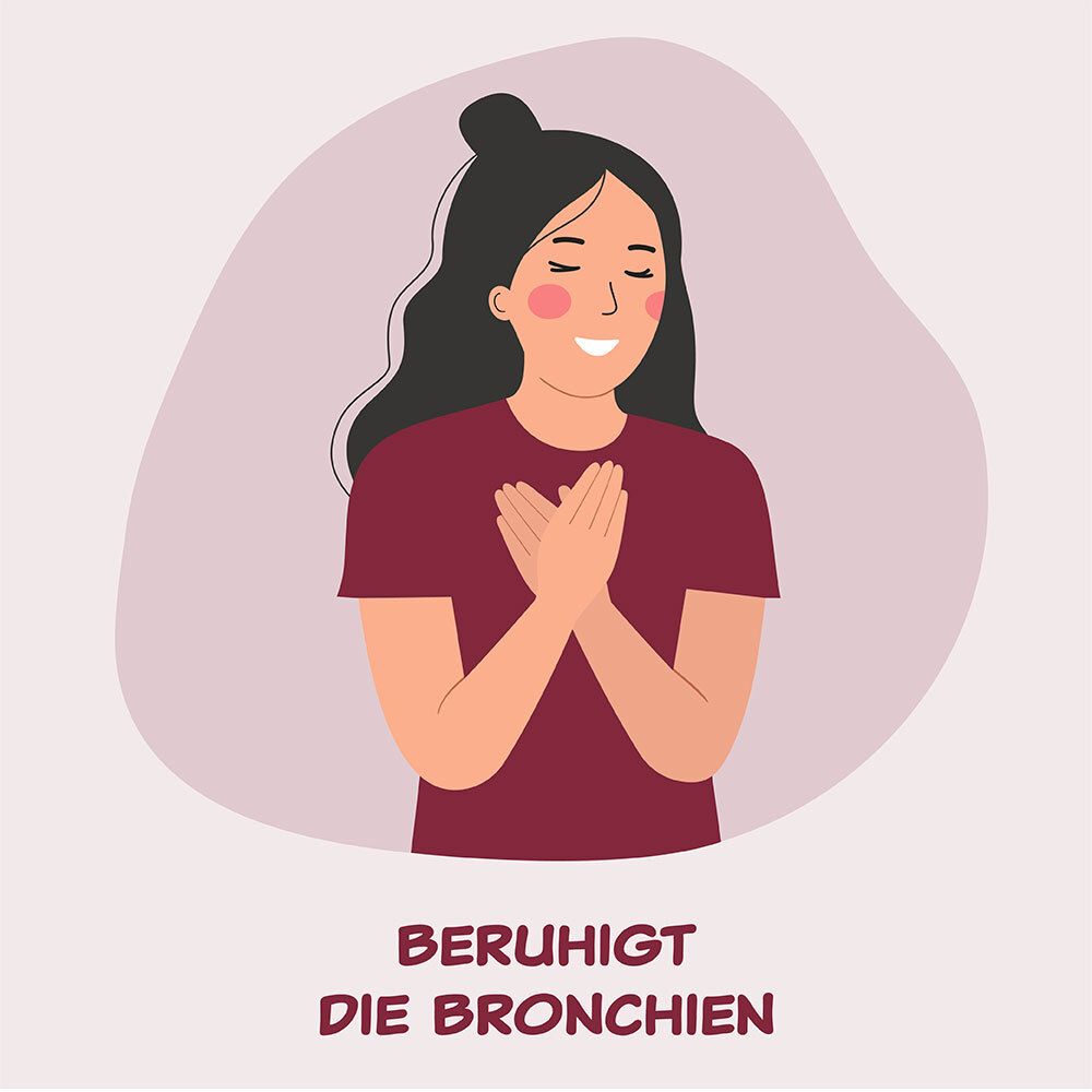 Bromhexin HERMES ARZNEIMITTEL® 8 mg/ml