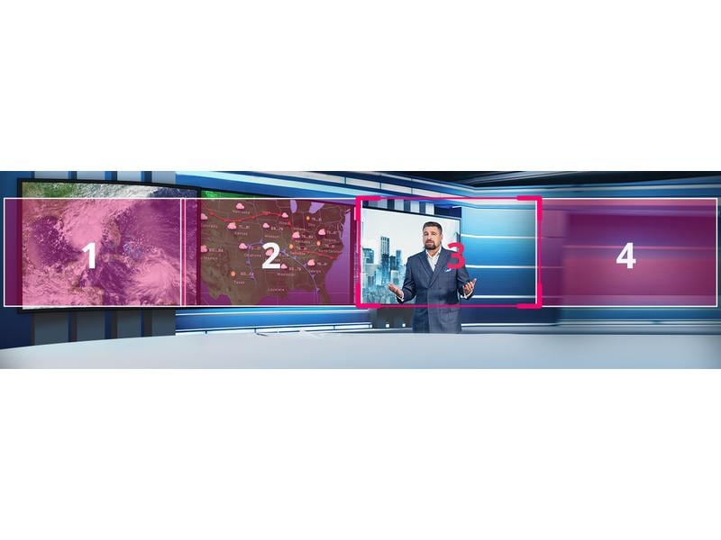 AVer PTZ310UV2 Professionelle PTZ Kamera 4K 60 fps Professionelle PTZ-Kamera – Aussergewöhnliche Streams erstellen