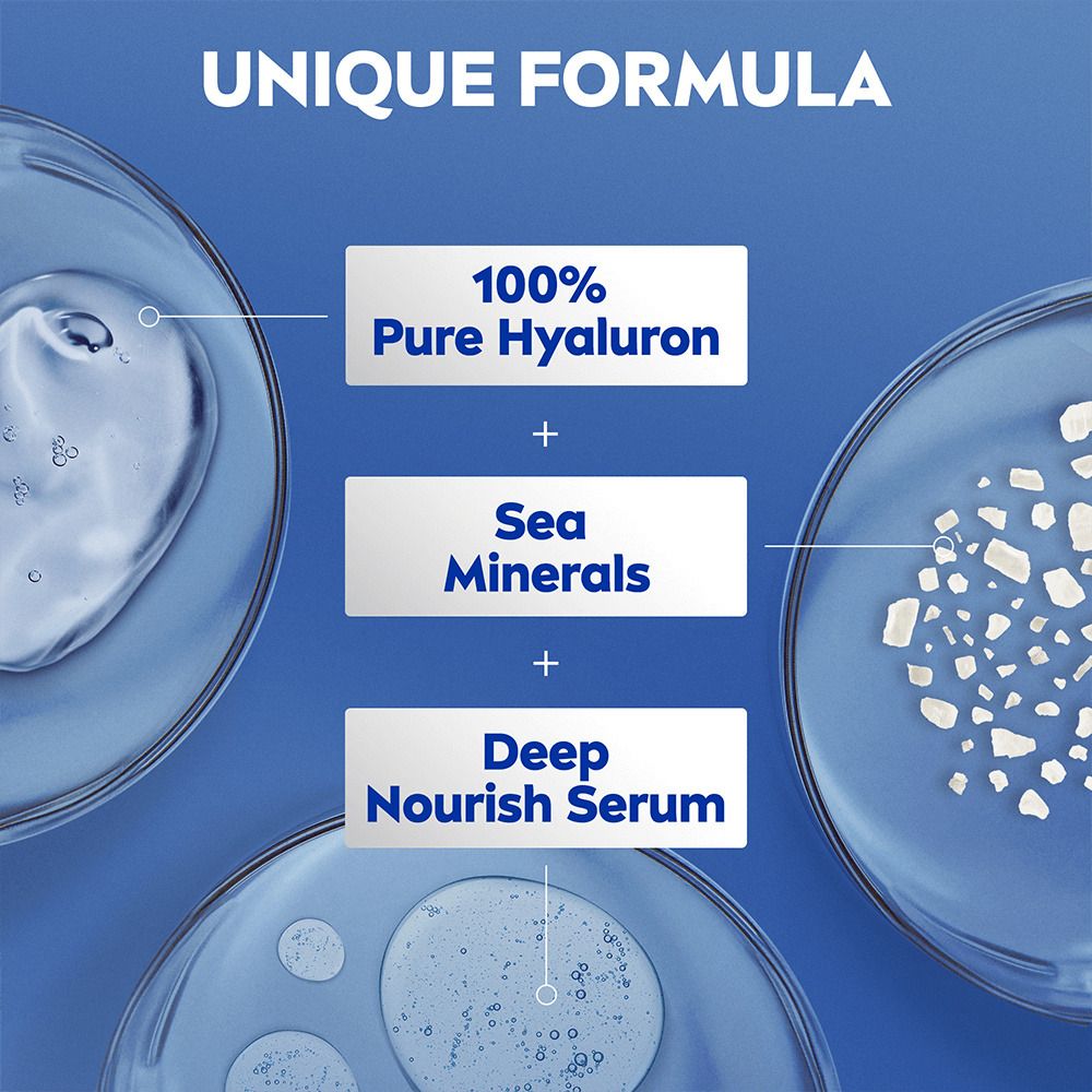 Nivea Express Hydration Body Lotion - 250 ml.