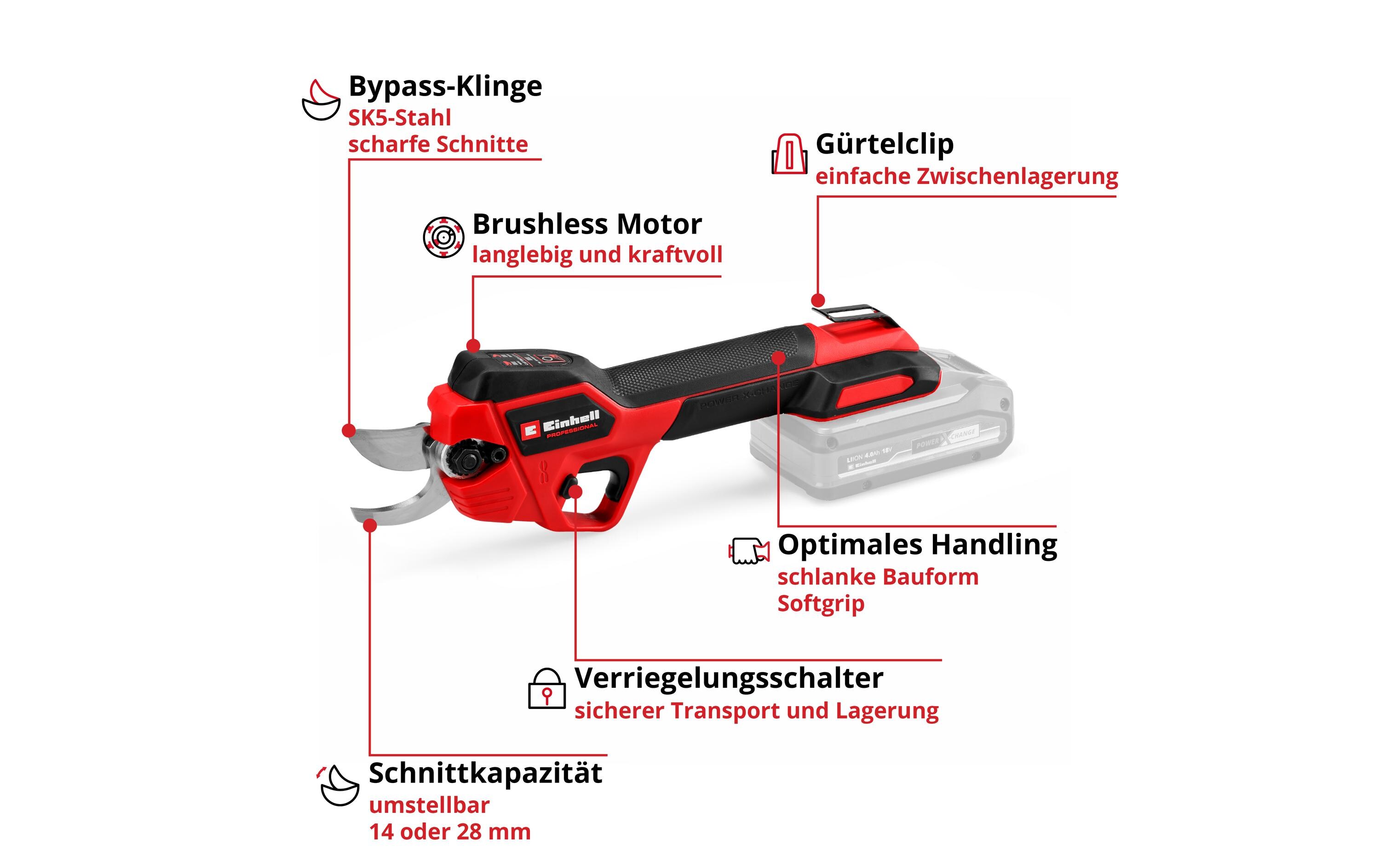 Akku-Astschere GP-LS 18/28 Li BL-Solo<br>Astschere