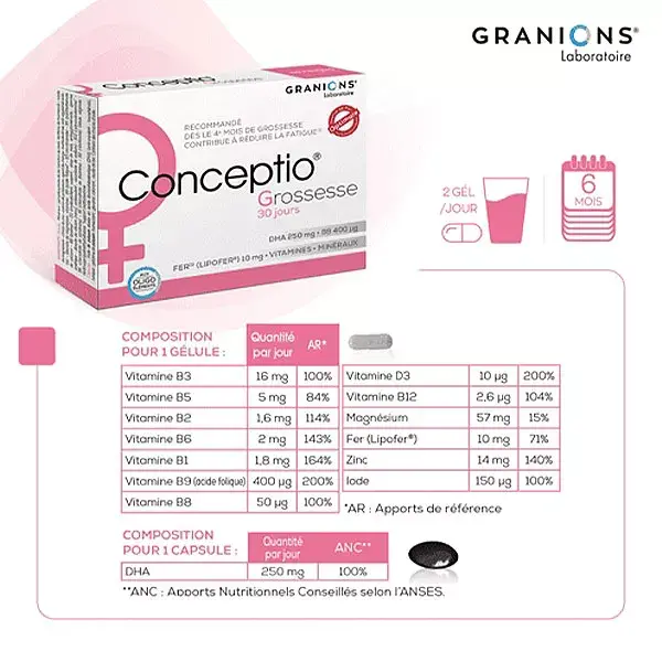 Granions Conceptio Gravidez 30 cápsulas e 30 cápsulas moles