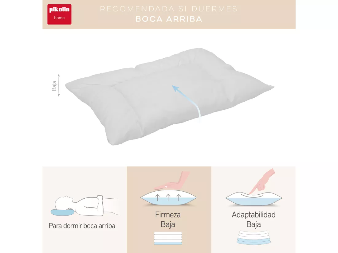 Oreiller anti-acariens pour enfants, déhoussable, 100% coton