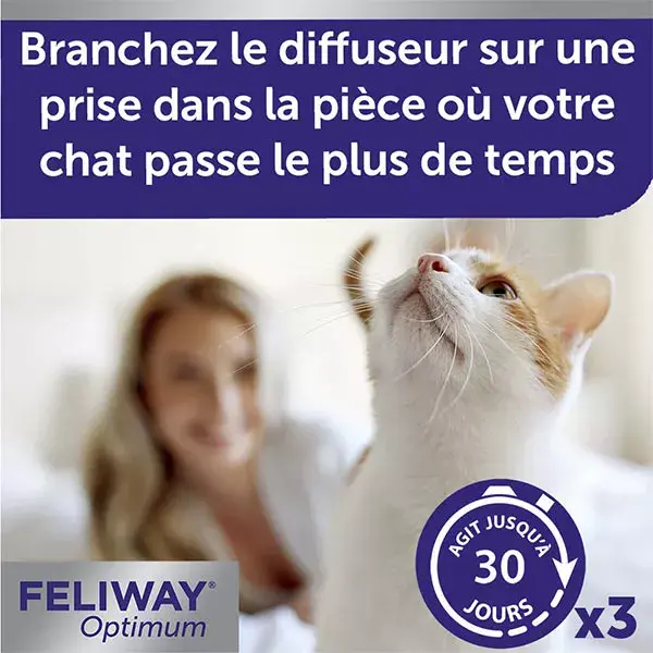 Kit Antiestresse Completo Feliway Optimum para Gatos, Nova Fórmula, 30 Dias