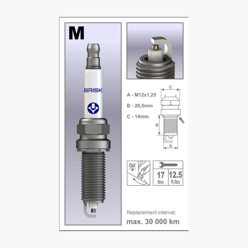 Tennplugg MR14LC