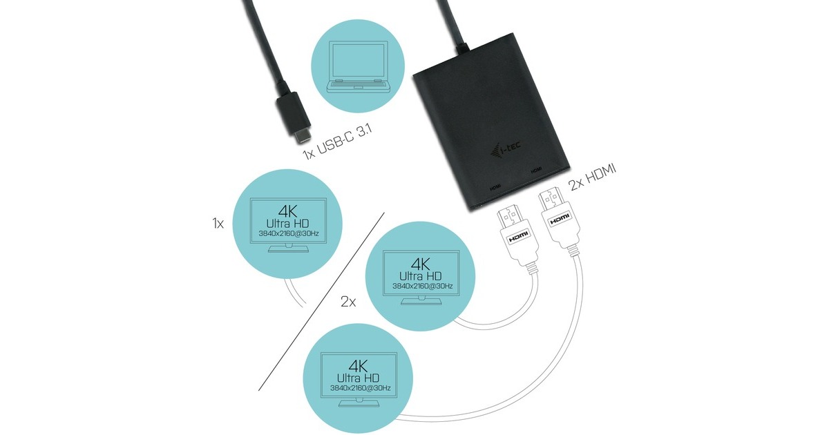 i-tecUSB-C > Dual HDMI adapter  (Zwart, 0,3 meter, 4K)