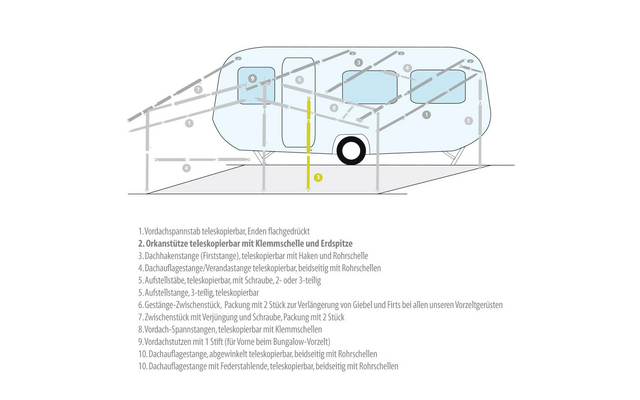 Berger Senkrechtstütze / Orkanstütze Aluminium