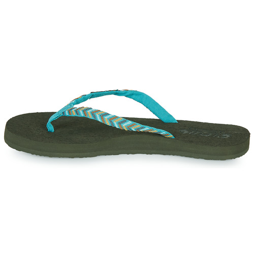 Cool shoe - SPACE TRIP - Marron / Turquoise