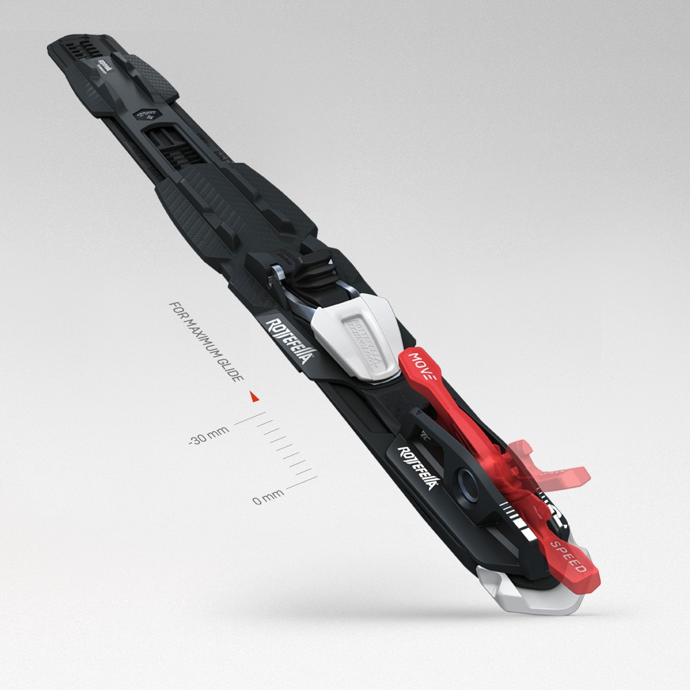 MOVE Race Kit for IFP Sort