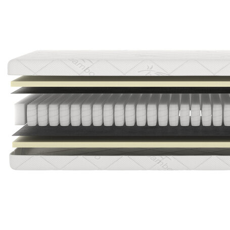 Matras BambooRest - Micropocket & NASA Traagschuim