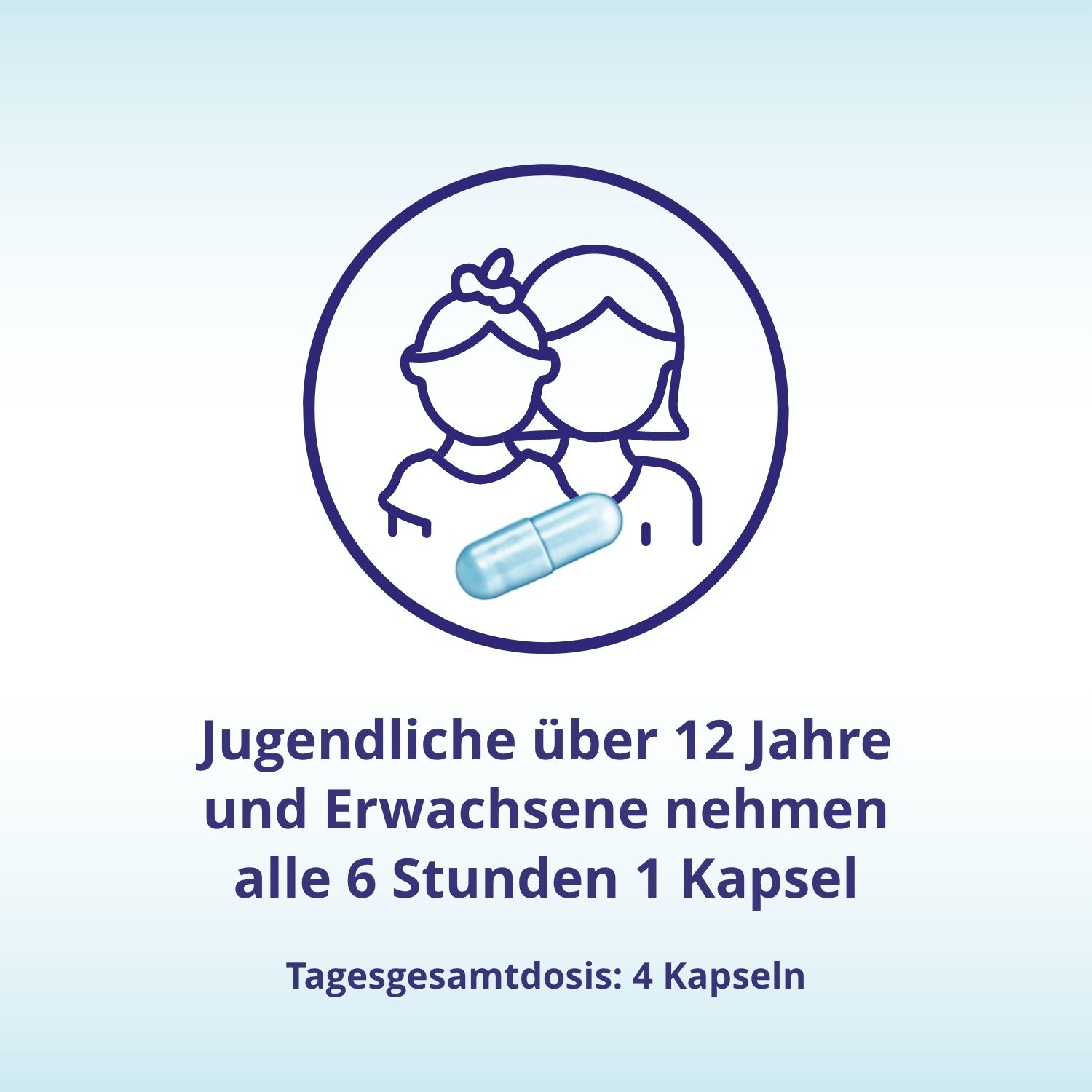 SILOMAT Hustenstiller Dextromethorphan Intensiv Hartkapseln, gegen Reizhusten
