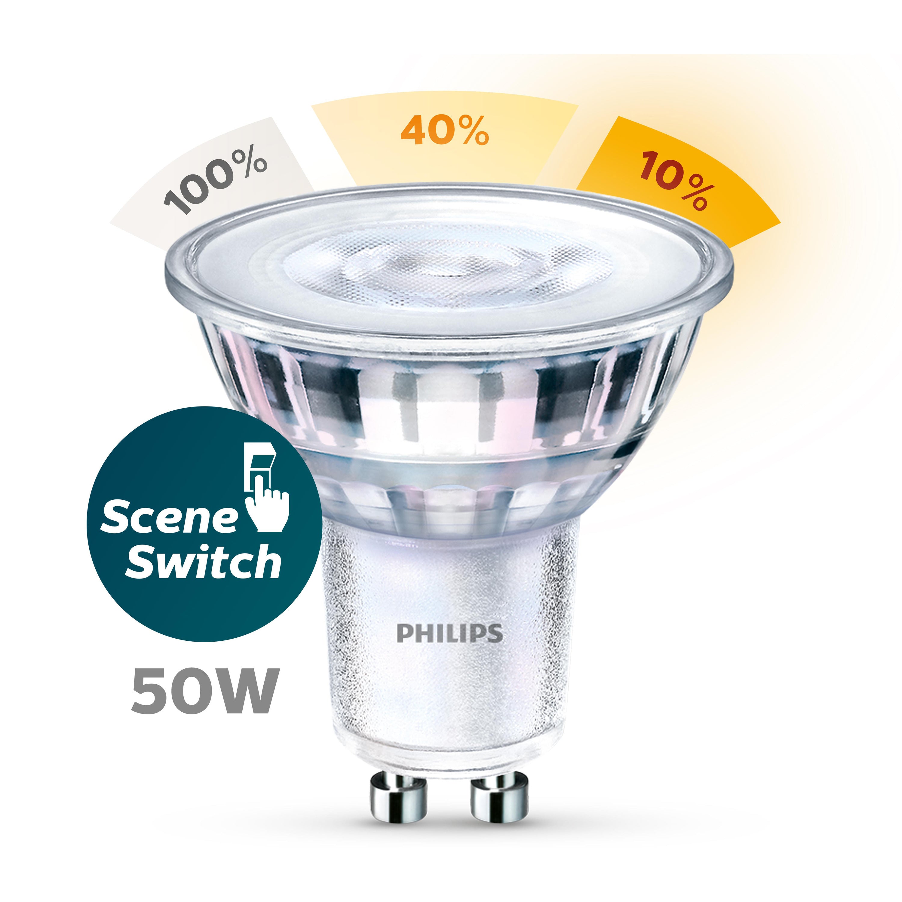 Philips Pongee Opbouwspot - 4x Philips LED Scene Switch