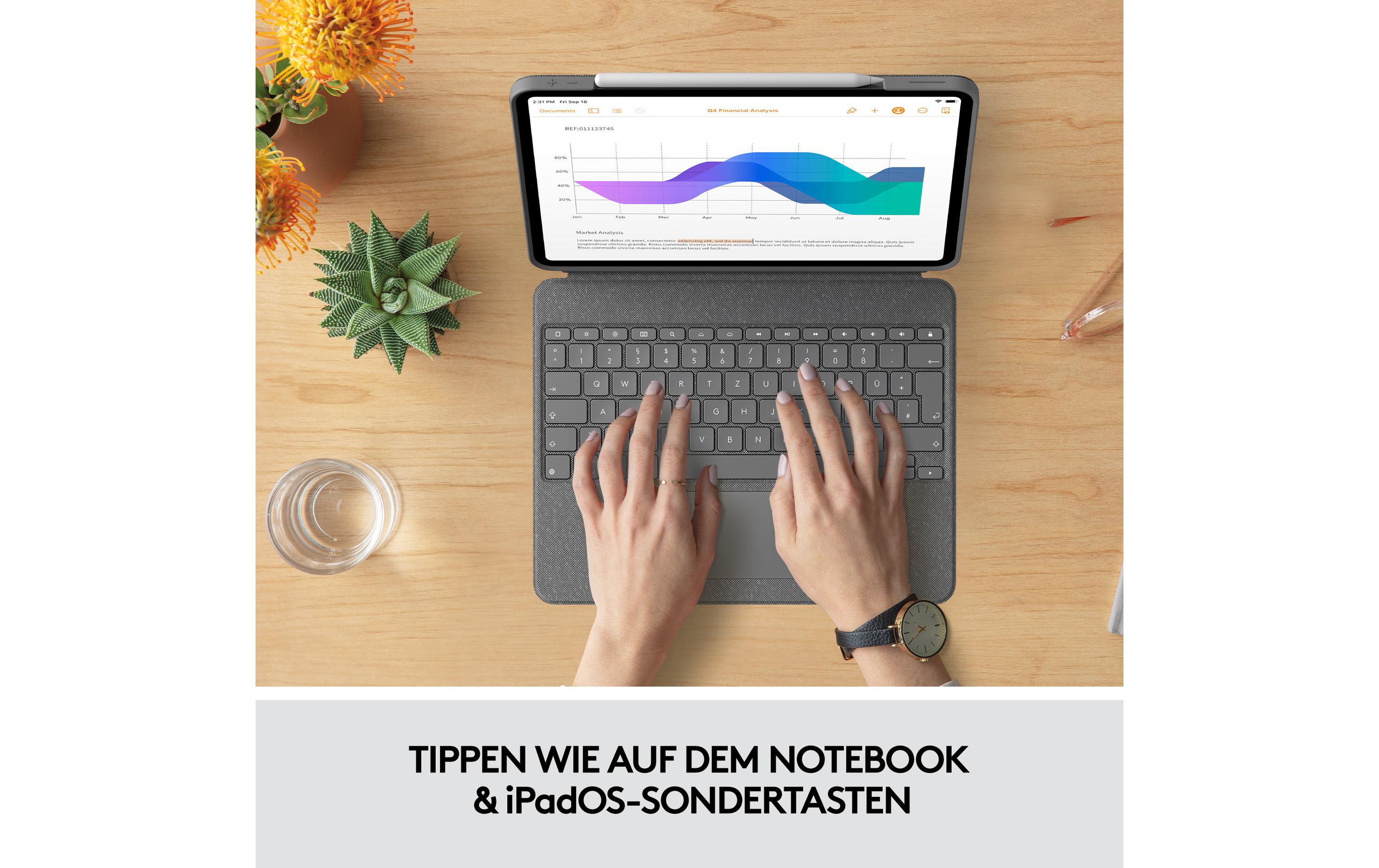 Tablet Tastatur Cover Combo Touch iPad Pro 12.9