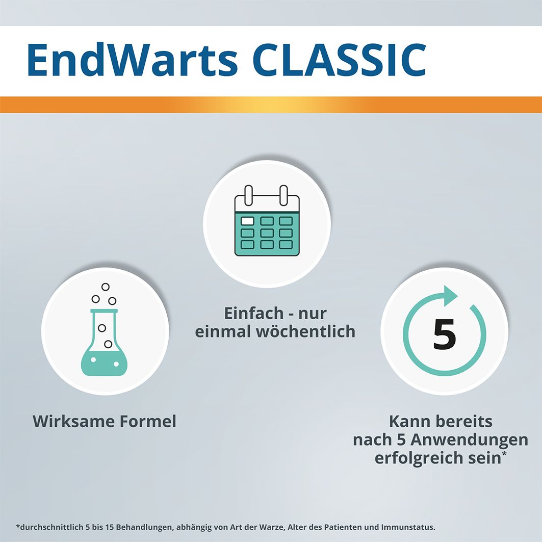 EndWarts CLASSIC: Lösung mit Ameisensäure gegen Warzen und Dornwarzen, Warzenbehandlung für Hände und Füße