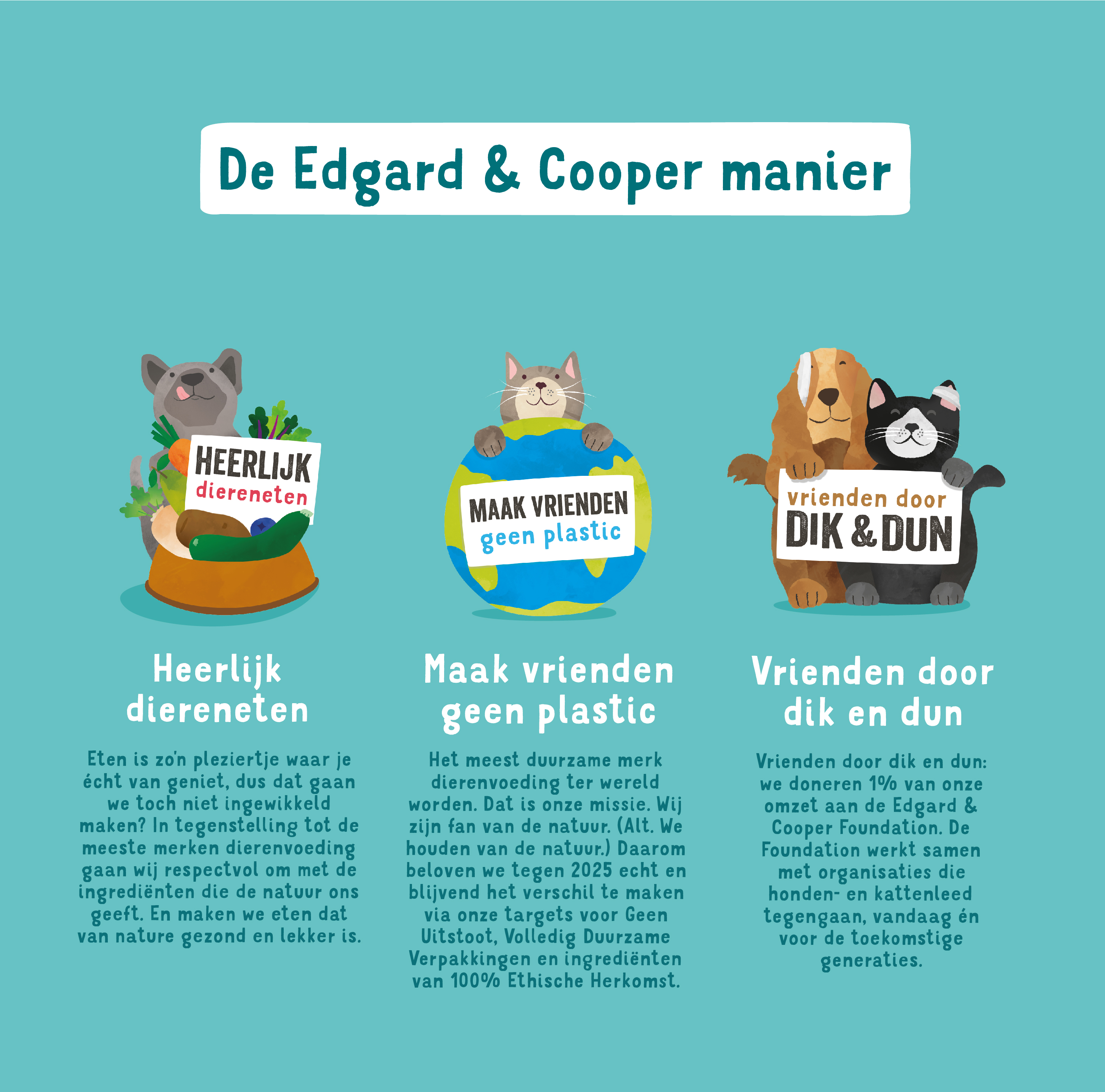 Edgard & Cooper Adult Plant Based Hondenvoer - Wortel & Courgette