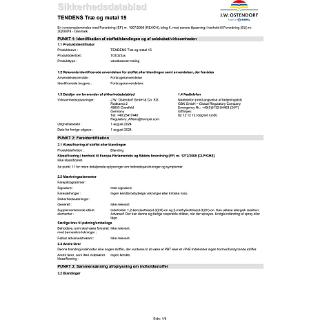 Tendens træ- og metalmaling mat 15 2,25 liter - hvid
